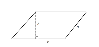 parallelogram