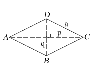 Rhombus